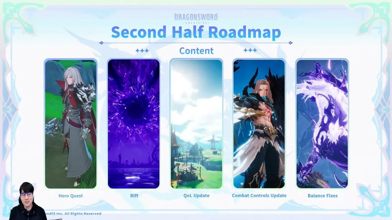 Official roadmap showing Hero Quests, Rifts, quality-of-life, controls, and balance updates