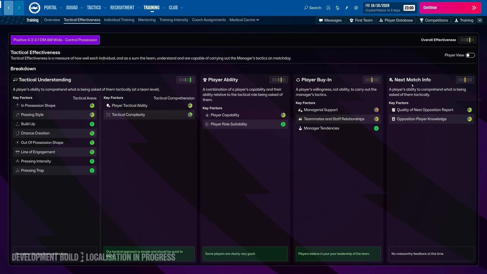 FM27 Tactical Effectiveness breakdown with four gauges
