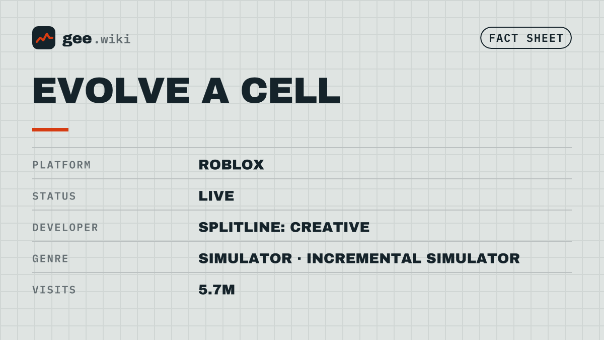 Evolve a Cell: Fact sheet card