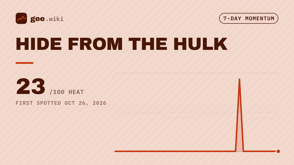Hide From The Hulk: 7-day popularity card