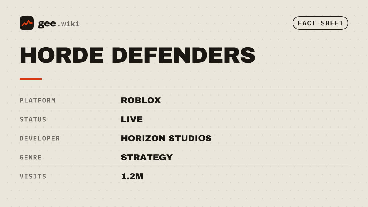 Horde Defenders: Fact sheet card