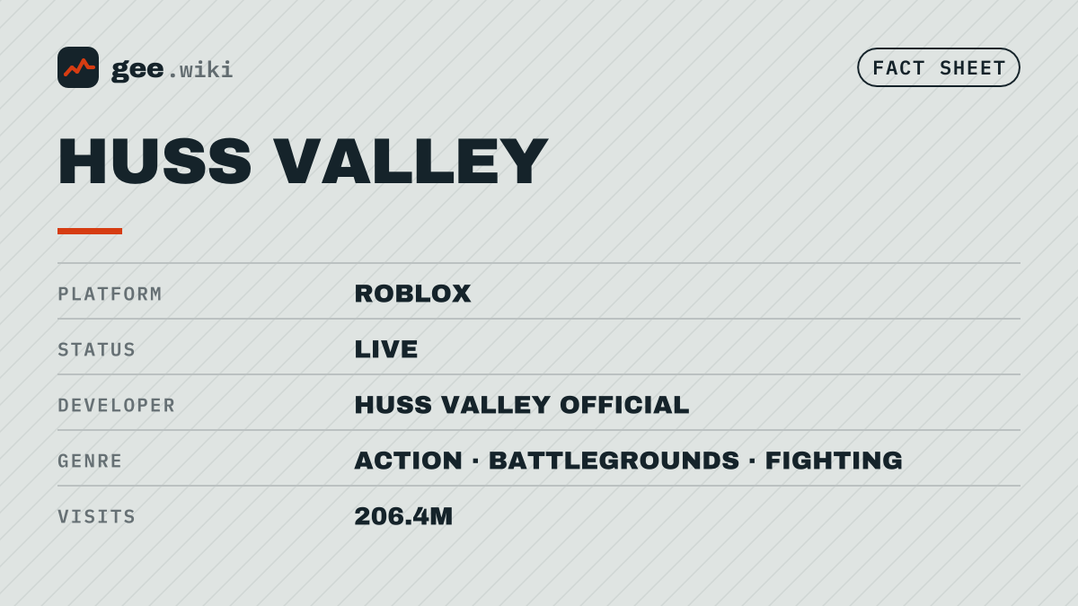 Huss Valley: Fact sheet card