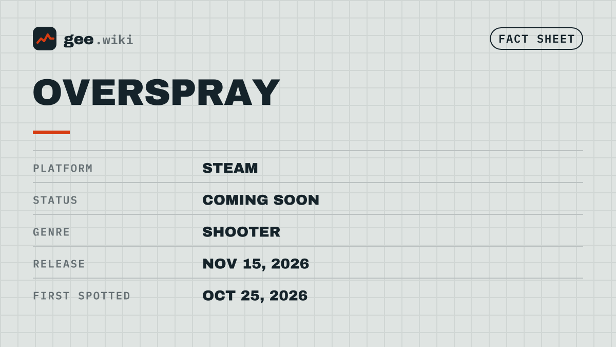 OVERSPRAY: Fact sheet card