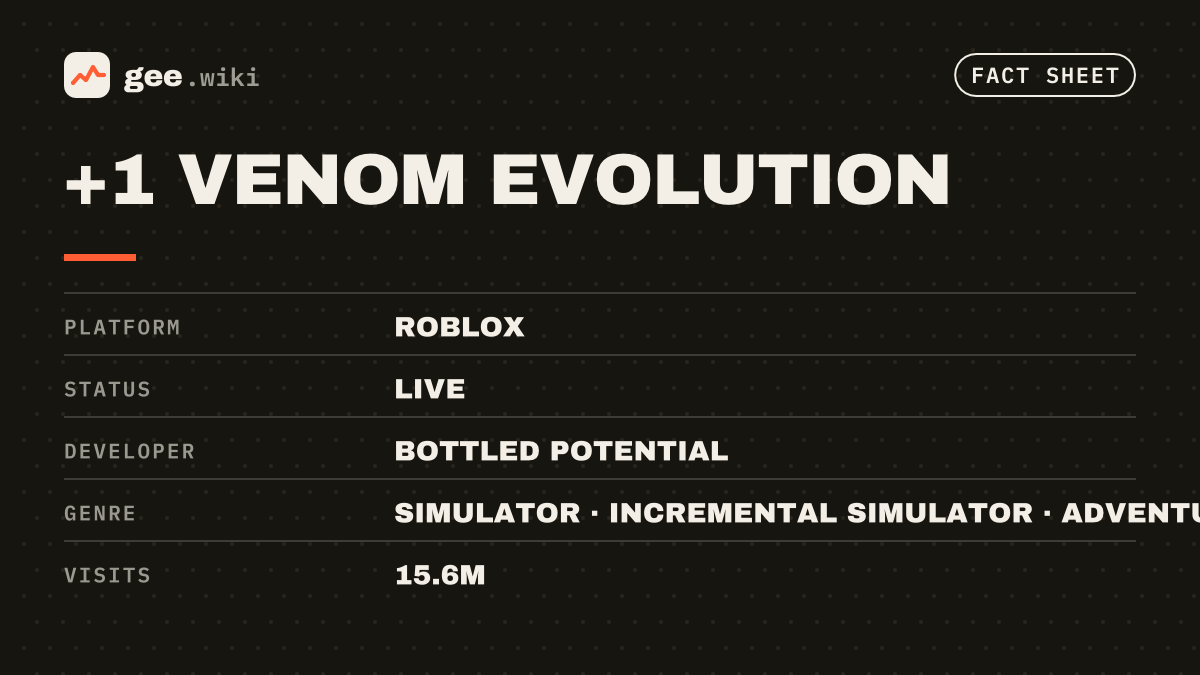 +1 Venom Evolution: Fact sheet card