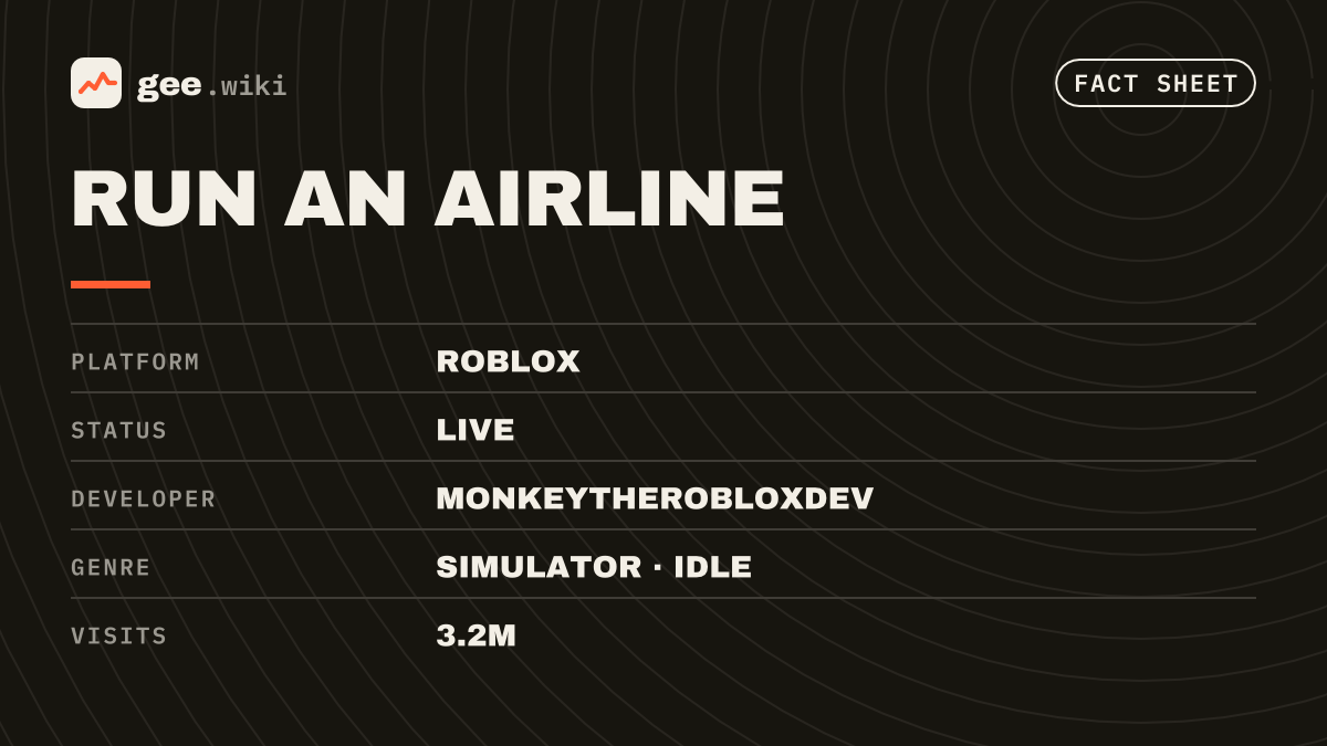 Run an airline: Fact sheet card