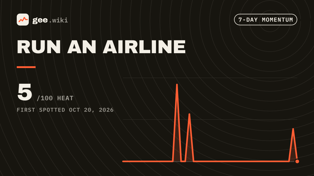 Run an airline: 7-day popularity card