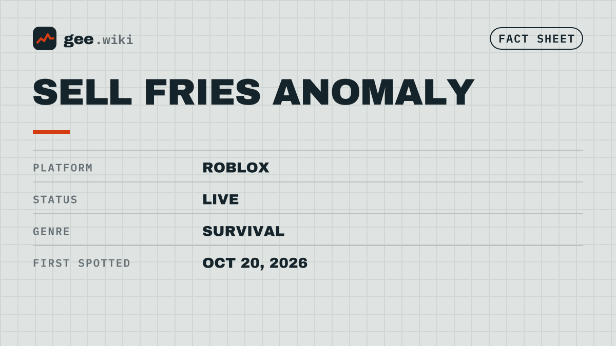 Sell Fries Anomaly: Fact sheet card
