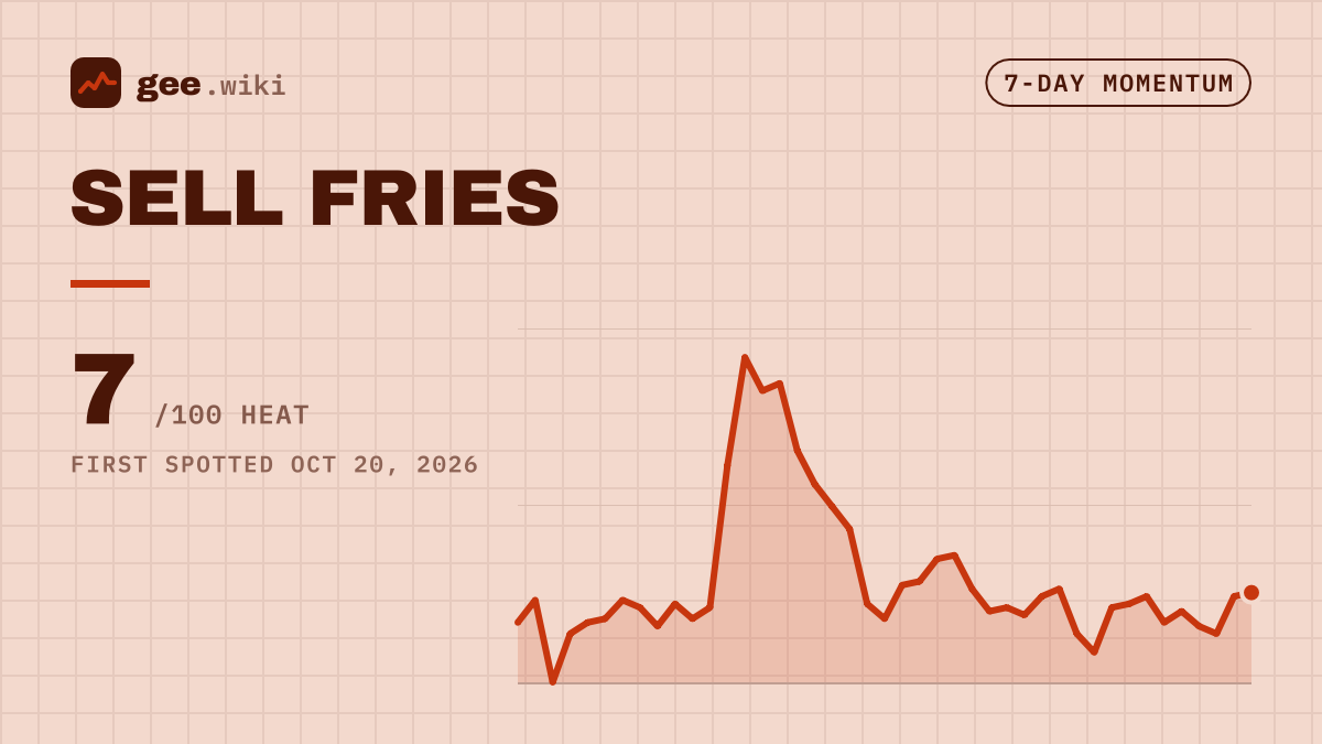 Sell Fries: 7-day popularity card