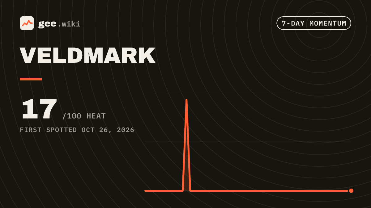 Veldmark: 7-day popularity card
