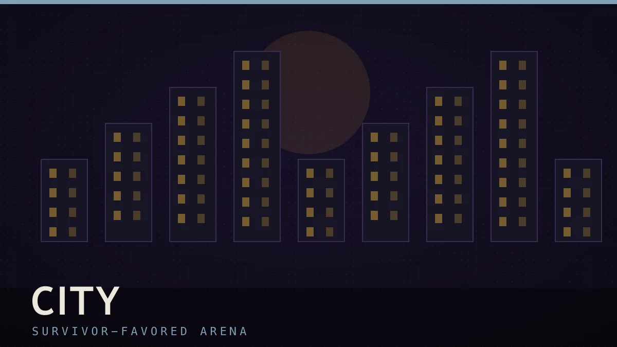 The CITY map in Lurking Giants — survivor-favored arena
