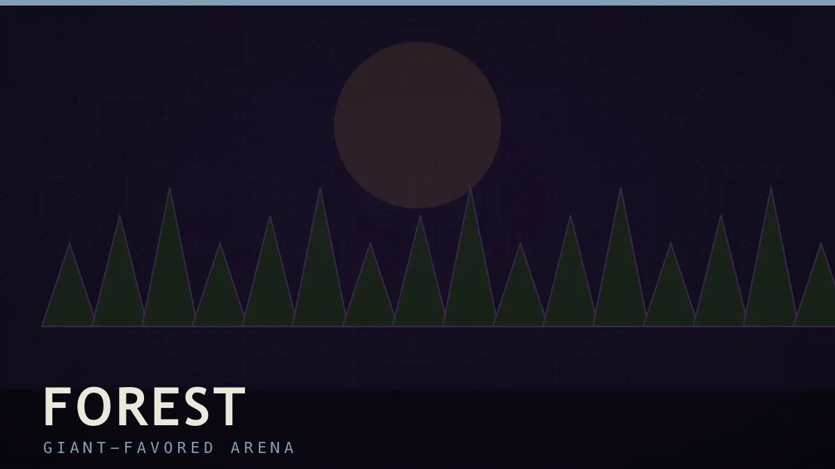 The FOREST map in Lurking Giants — giant-favored arena