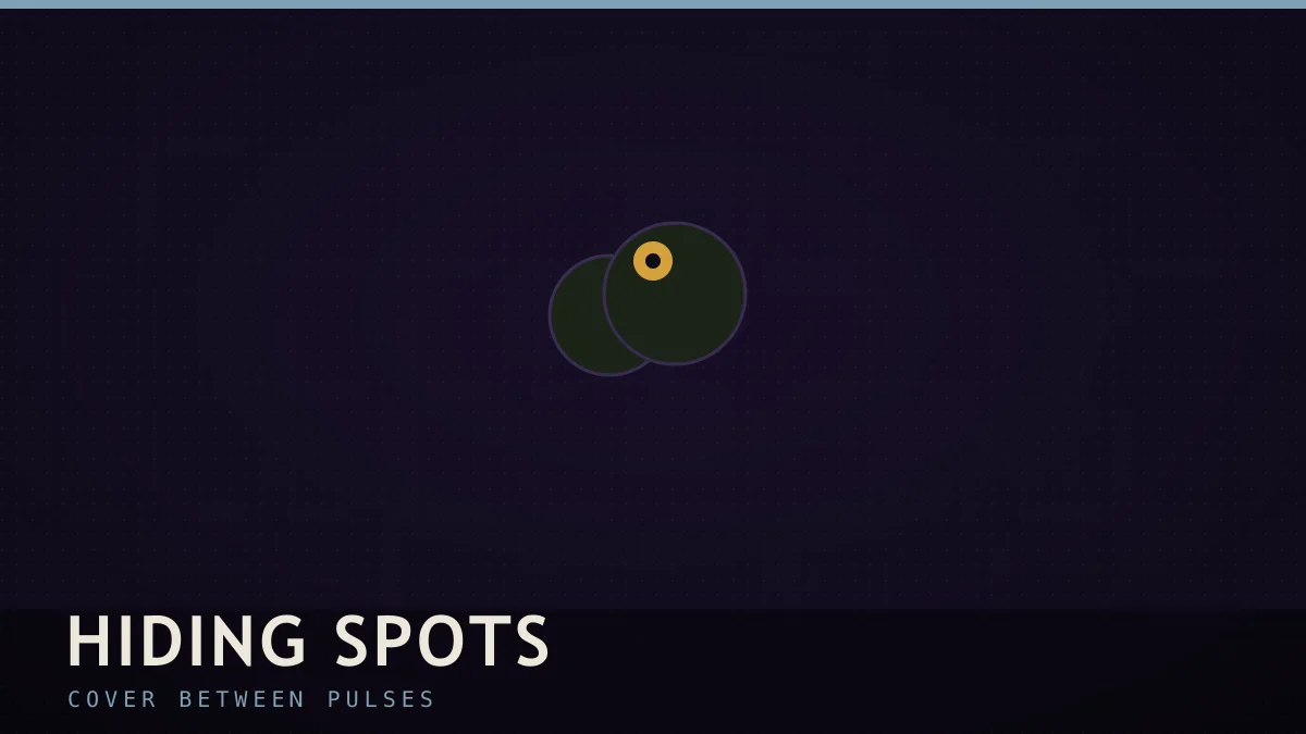 hiding spots — Lurking Giants