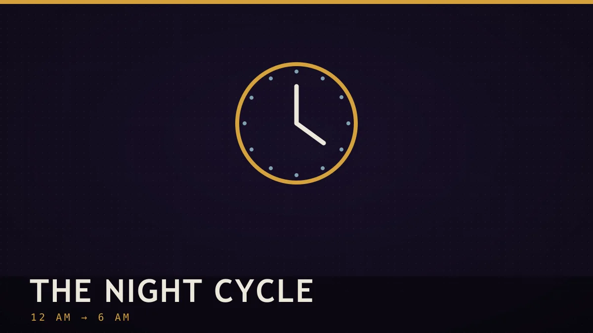 the night cycle — Lurking Giants