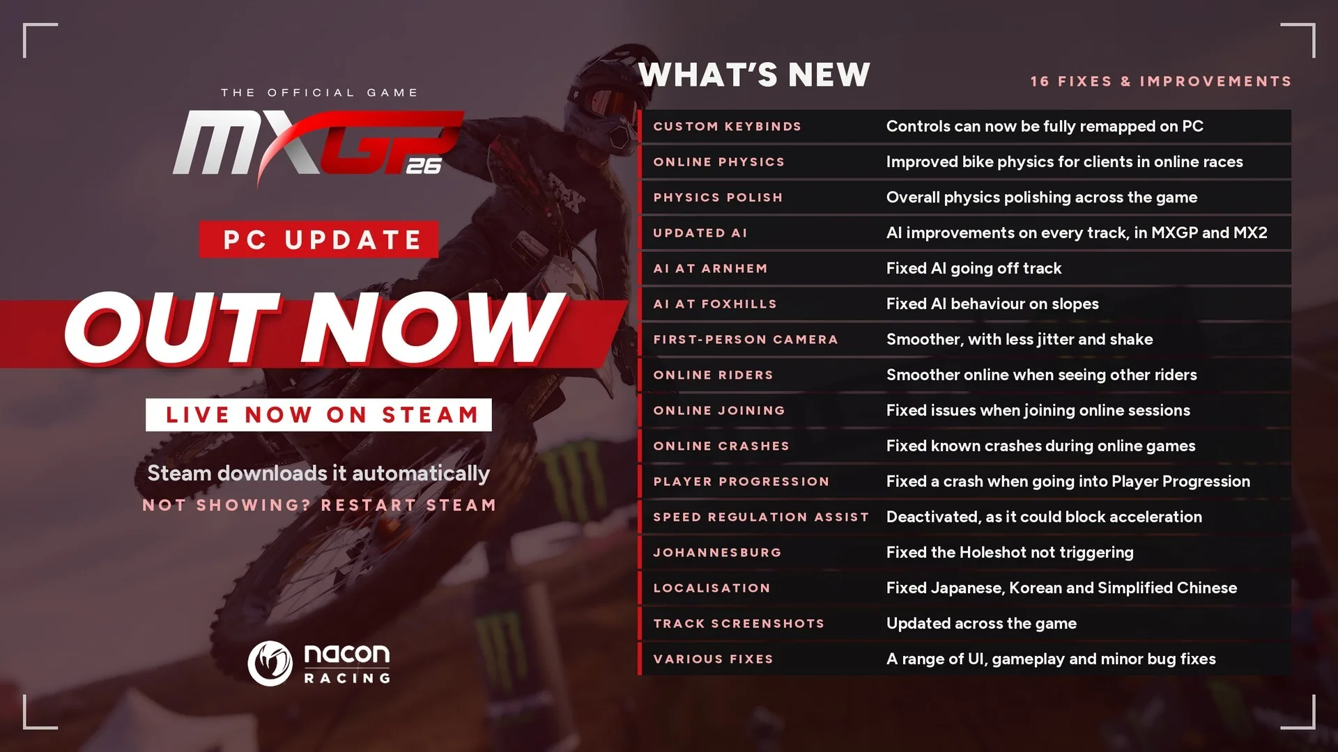 MXGP 26 bike on track in the day-one PC build