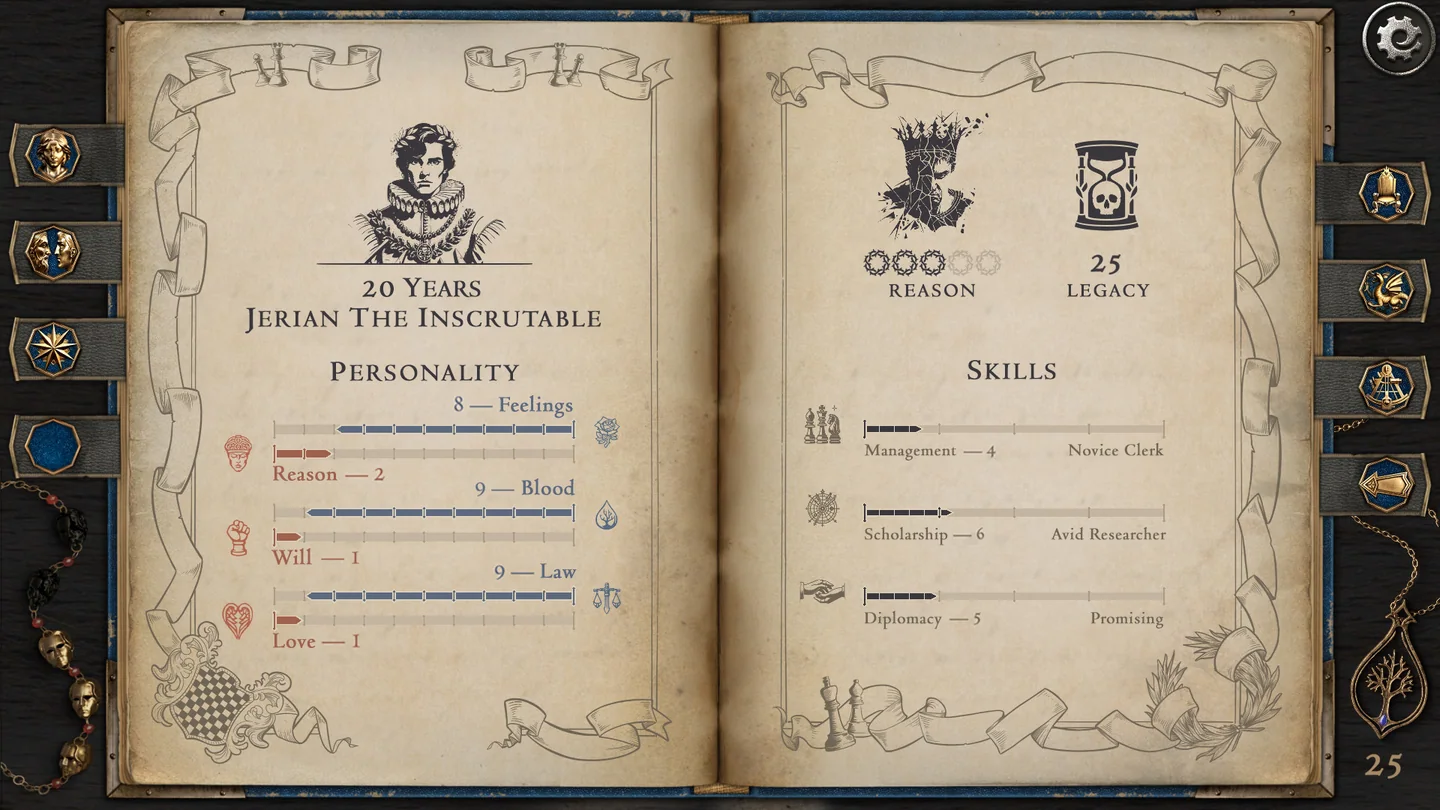 Prince Jerian character sheet showing personality and skills