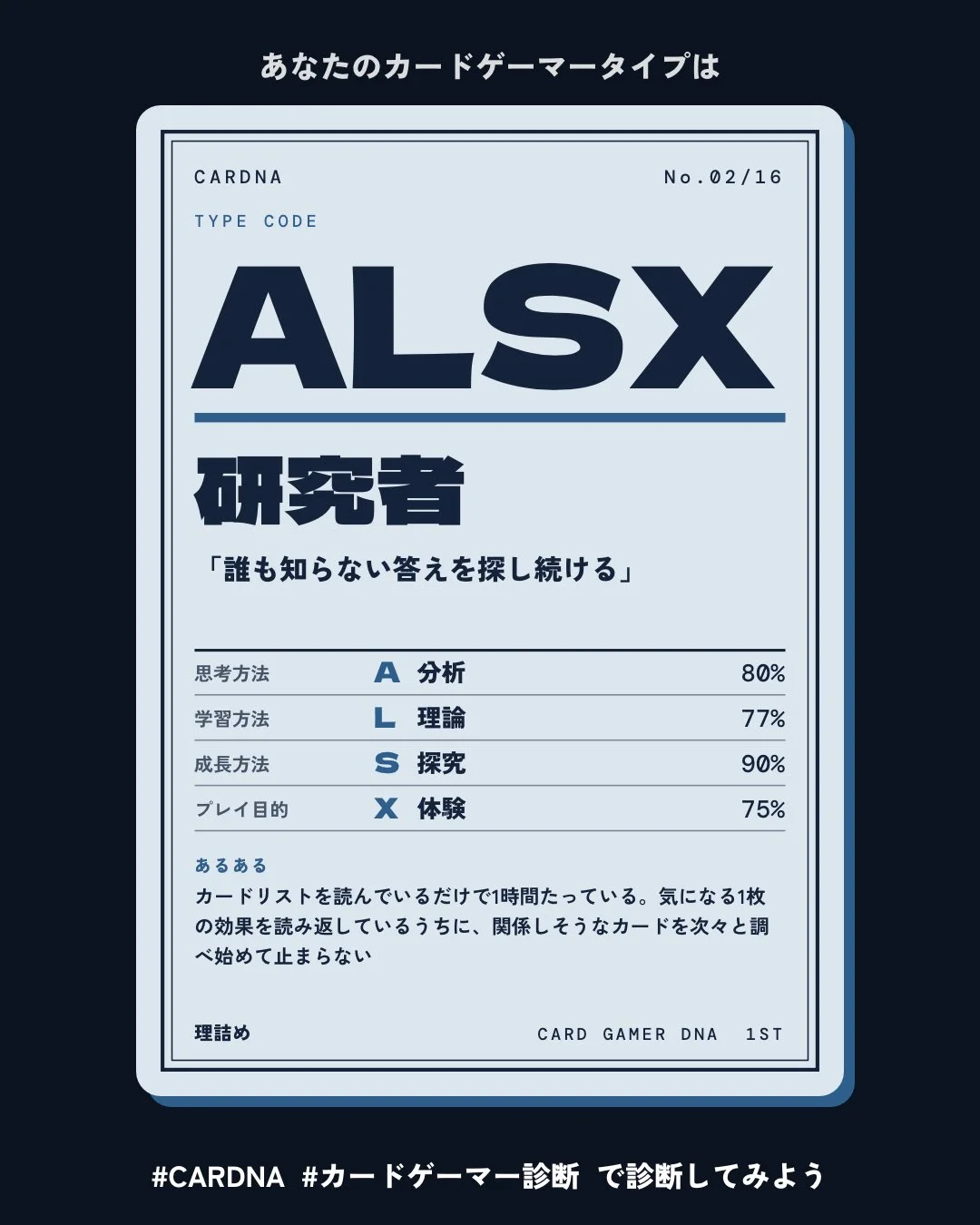 カードゲーマー診断 CARDNA — 投稿画像